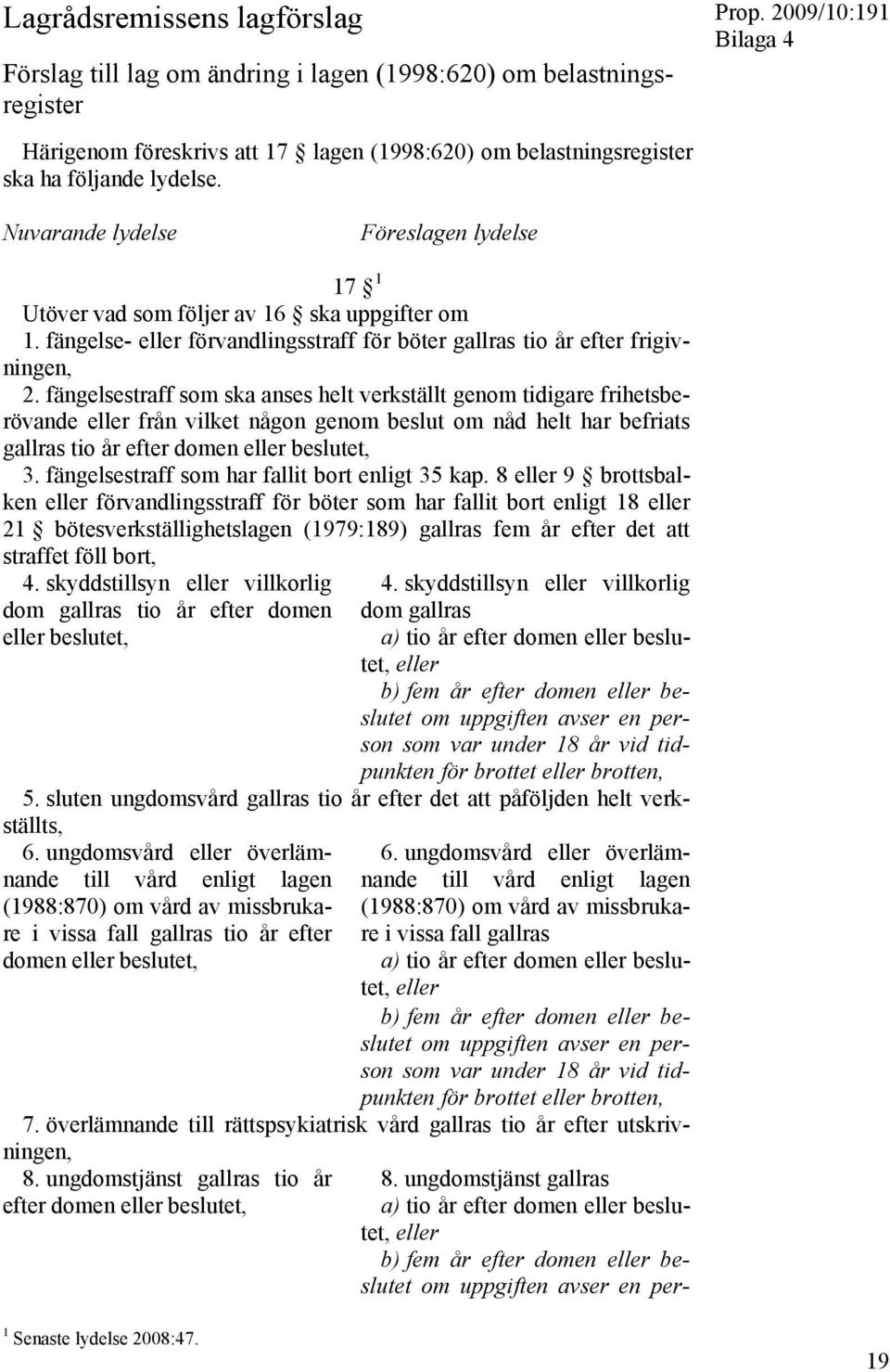 fängelsestraff som ska anses helt verkställt genom tidigare frihetsberövande eller från vilket någon genom beslut om nåd helt har befriats gallras tio år efter domen eller beslutet, 3.