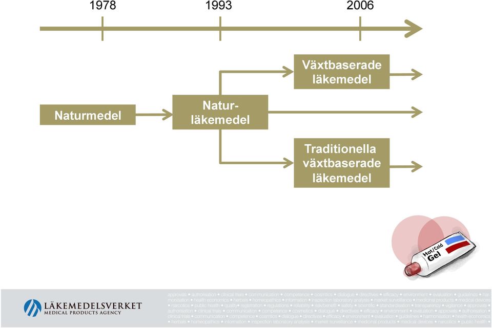 Naturmedel