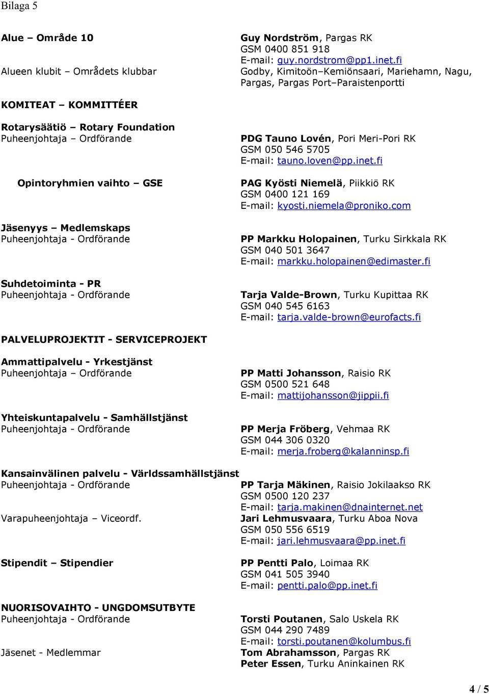 Medlemskaps Puheenjohtaja - Ordförande Suhdetoiminta - PR Puheenjohtaja - Ordförande PDG Tauno Lovén, Pori Meri-Pori RK GSM 050 546 5705 E-mail: tauno.loven@pp.inet.