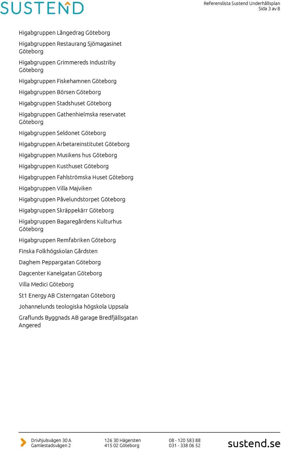 Higabgruppen Kusthuset Göteborg Higabgruppen Fahlströmska Huset Göteborg Higabgruppen Villa Majviken Higabgruppen Påvelundstorpet Göteborg Higabgruppen Skräppekärr Göteborg Higabgruppen Bagaregårdens
