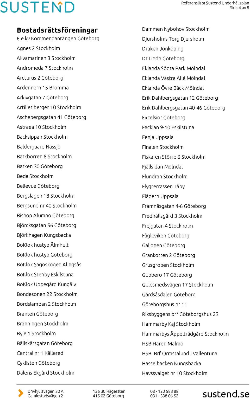 Bergslagen 18 Stockholm Bergsund nr 40 Stockholm Bishop Alumno Göteborg Björcksgatan 56 Göteborg Björkhagen Kungsbacka BoKlok hustyp Älmhult BoKlok hustyp Göteborg BoKlok Sagoskogen Alingsås BoKlok