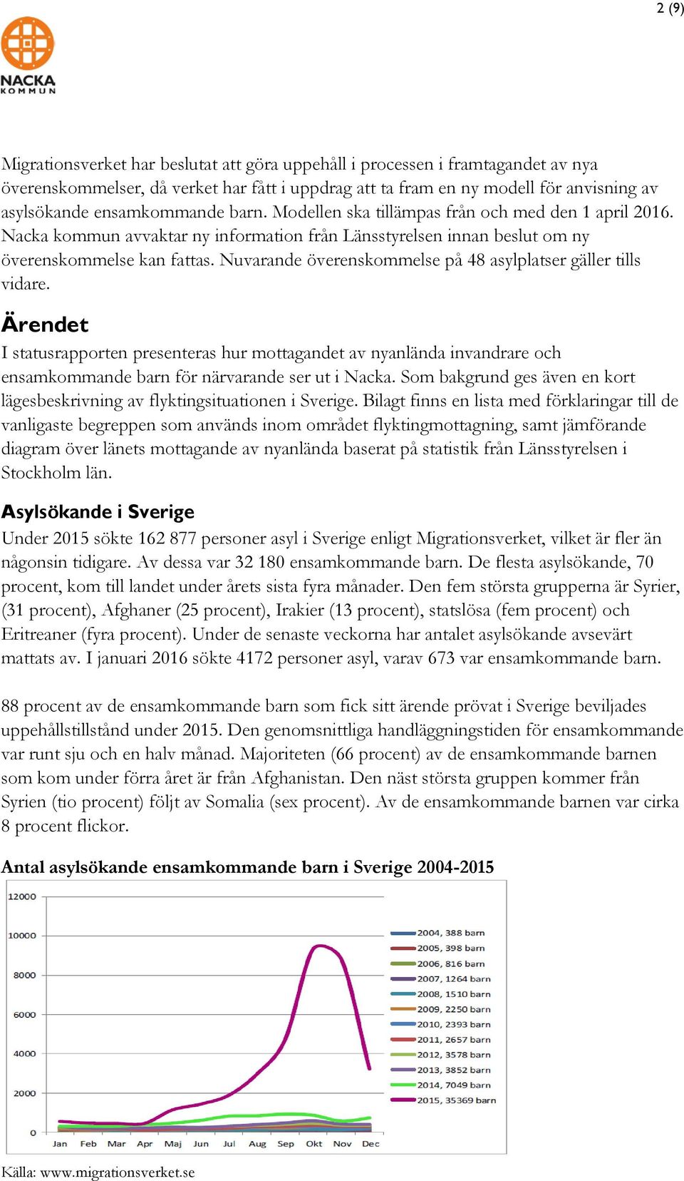 Nuvarande överenskommelse på 48 asylplatser gäller tills vidare. Ärendet I statusrapporten presenteras hur mottagandet av nyanlända invandrare och ensamkommande barn för närvarande ser ut i Nacka.