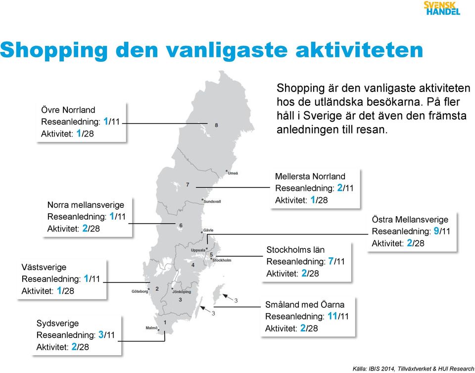 Norra mellansverige Reseanledning: 1/11 Aktivitet: 2/28 Västsverige Reseanledning: 1/11 Aktivitet: 1/28 Sydsverige Reseanledning: 3/11 Aktivitet: 2/28