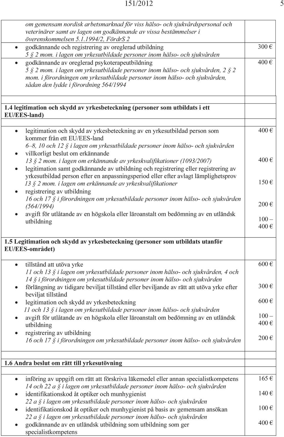 i förordningen om yrkesutbildade personer inom hälso- och sjukvården, sådan den lydde i förordning 564/1994 1.