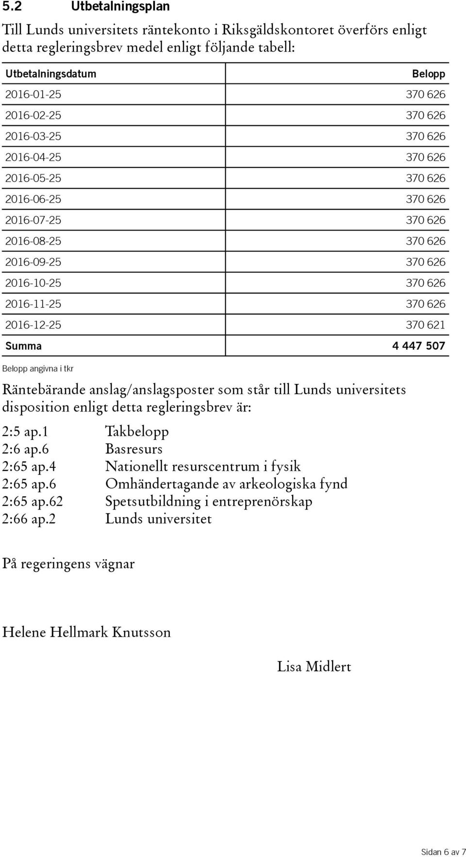 Summa 4 447 507 Belopp angivna i tkr Räntebärande anslag/anslagsposter som står till Lunds universitets disposition enligt detta regleringsbrev är: 2:5 ap.1 Takbelopp 2:6 ap.6 Basresurs 2:65 ap.
