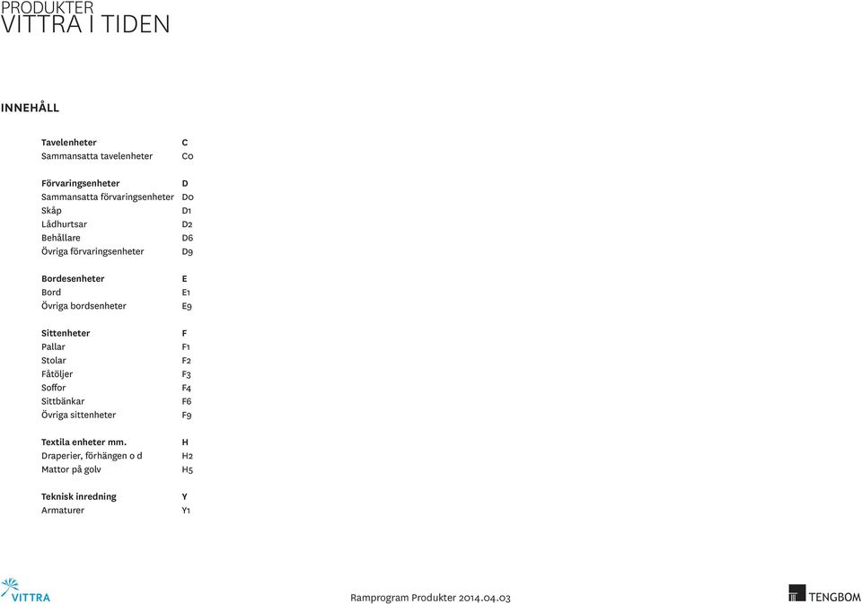 Övriga bordsenheter Sittenheter Pallar Stolar Fåtöljer Soffor Sittbänkar Övriga sittenheter a enheter mm.