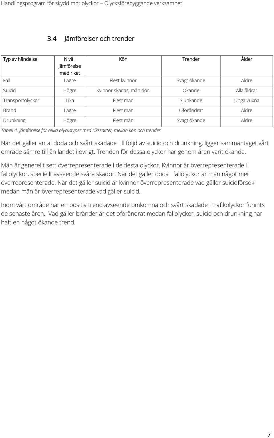 Jämförelse för olika olyckstyper med rikssnittet, mellan kön och trender.