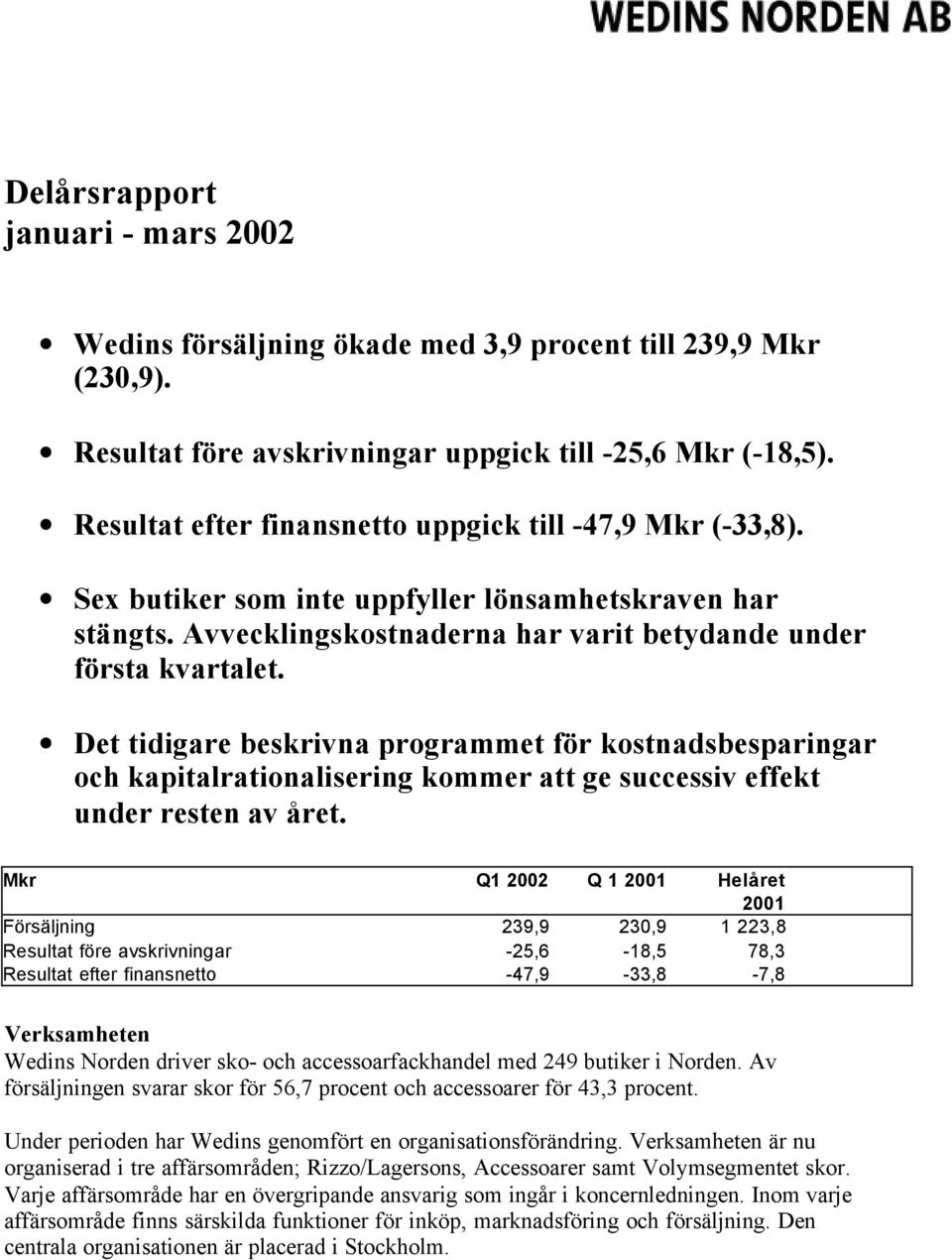 Det tidigare beskrivna programmet för kostnadsbesparingar och kapitalrationalisering kommer att ge successiv effekt under resten av året.