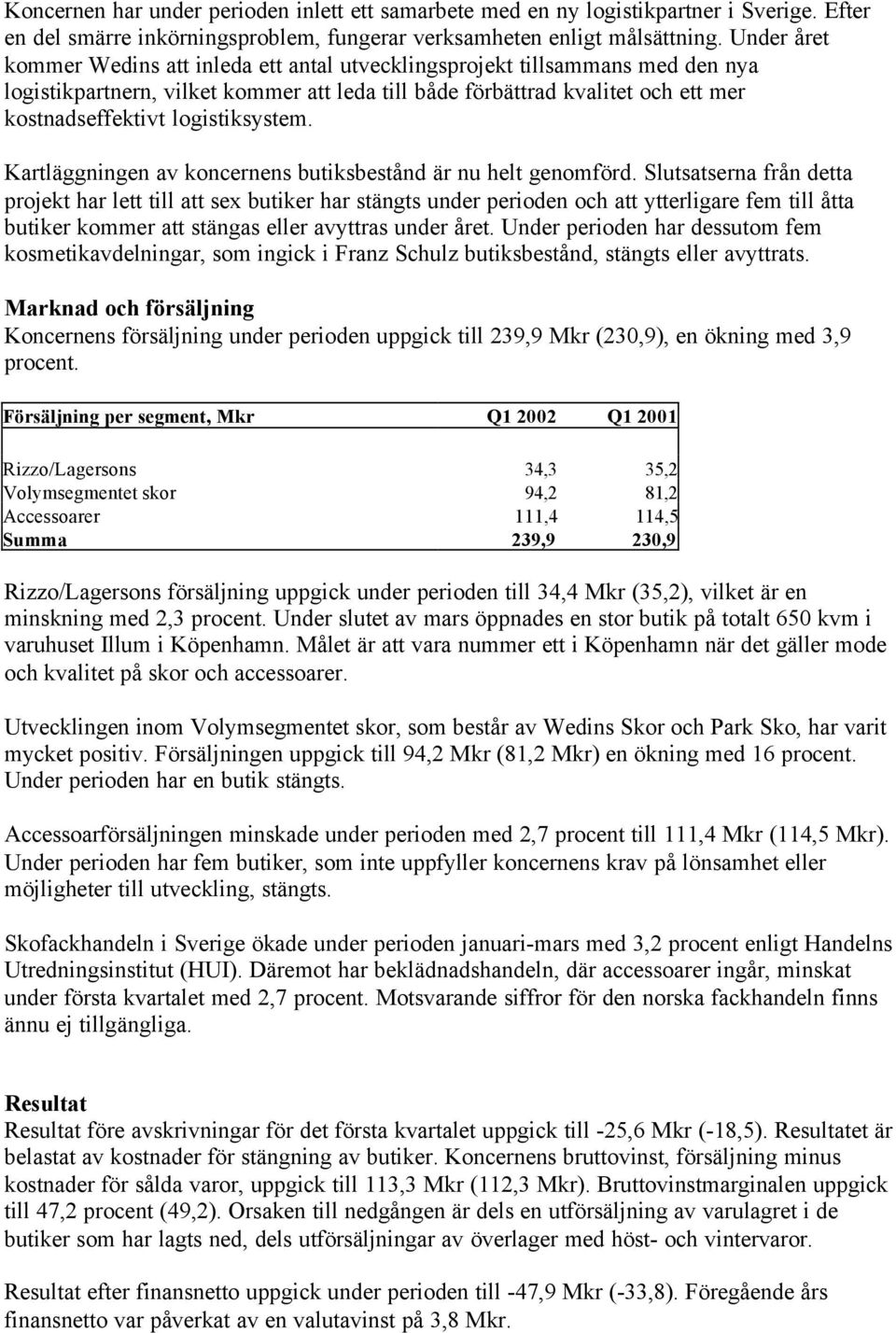 logistiksystem. Kartläggningen av koncernens butiksbestånd är nu helt genomförd.