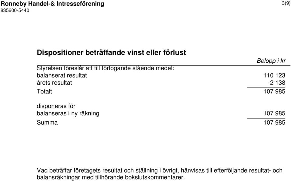 985 disponeras för balanseras i ny räkning 107 985 Summa 107 985 Vad beträffar företagets resultat och