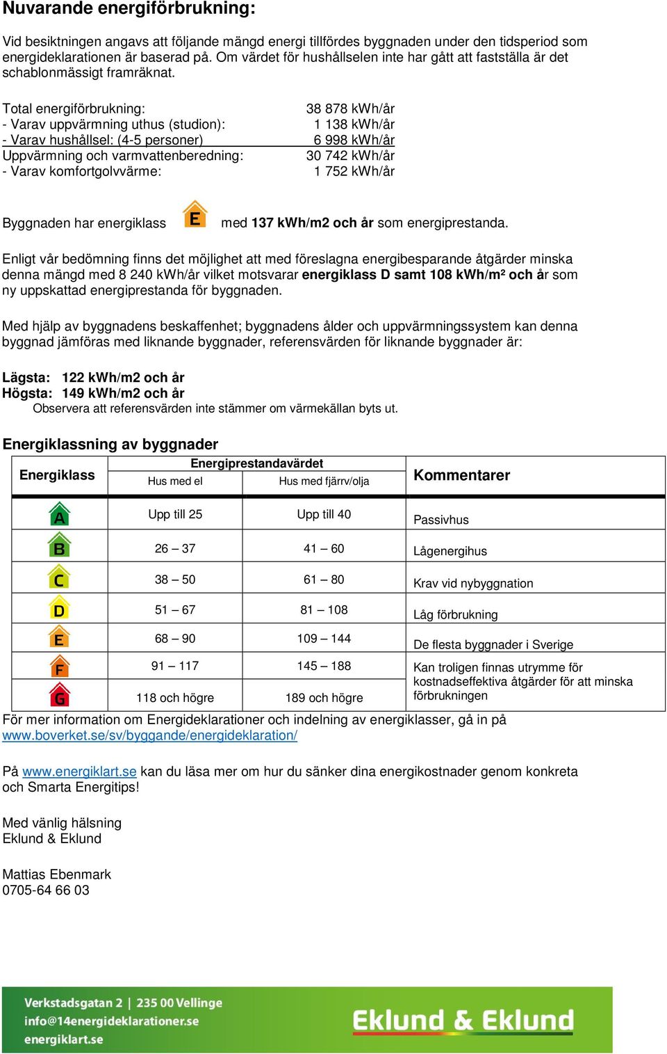 Total energiförbrukning: 38 878 kwh/år - Varav uppvärmning uthus (studion): 1 138 kwh/år - Varav hushållsel: (4-5 personer) 6 998 kwh/år Uppvärmning och varmvattenberedning: 30 742 kwh/år - Varav