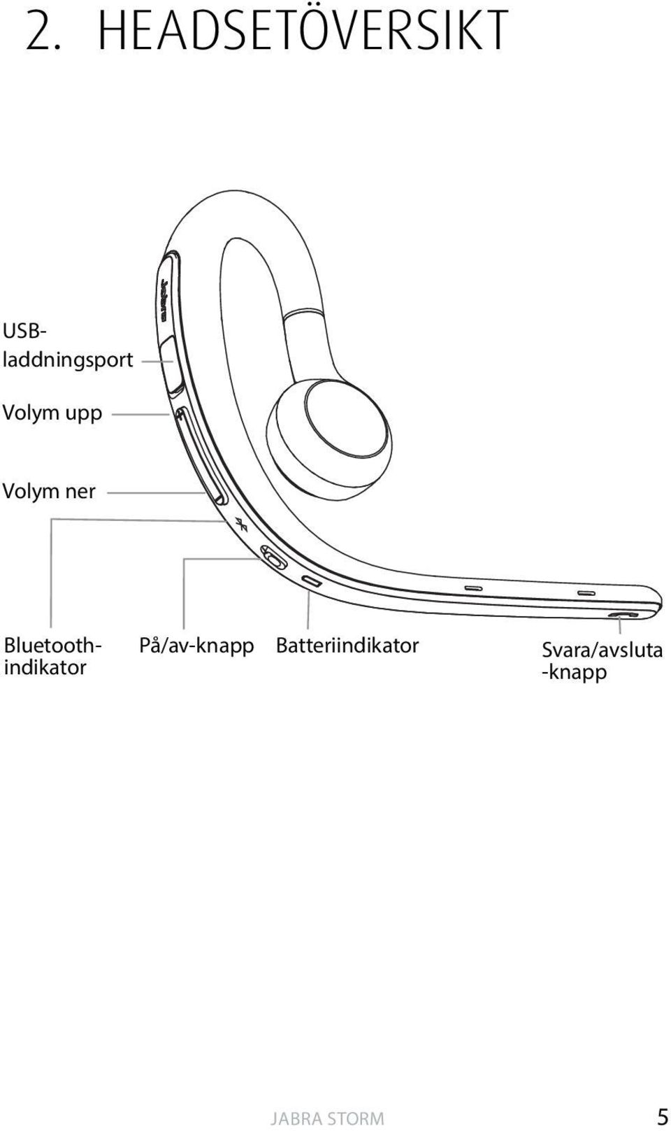 Volym ner Bluetoothindikator