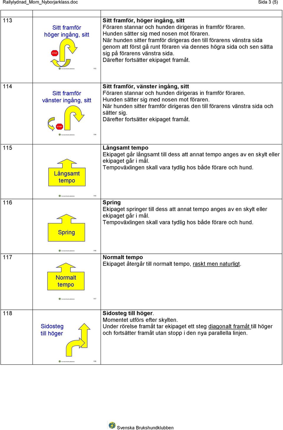 sig på förarens vänstra sida. 113 114 framför ingång, sitt framför, ingång, sitt När hunden sitter framför dirigeras den till förarens vänstra sida och sätter sig.