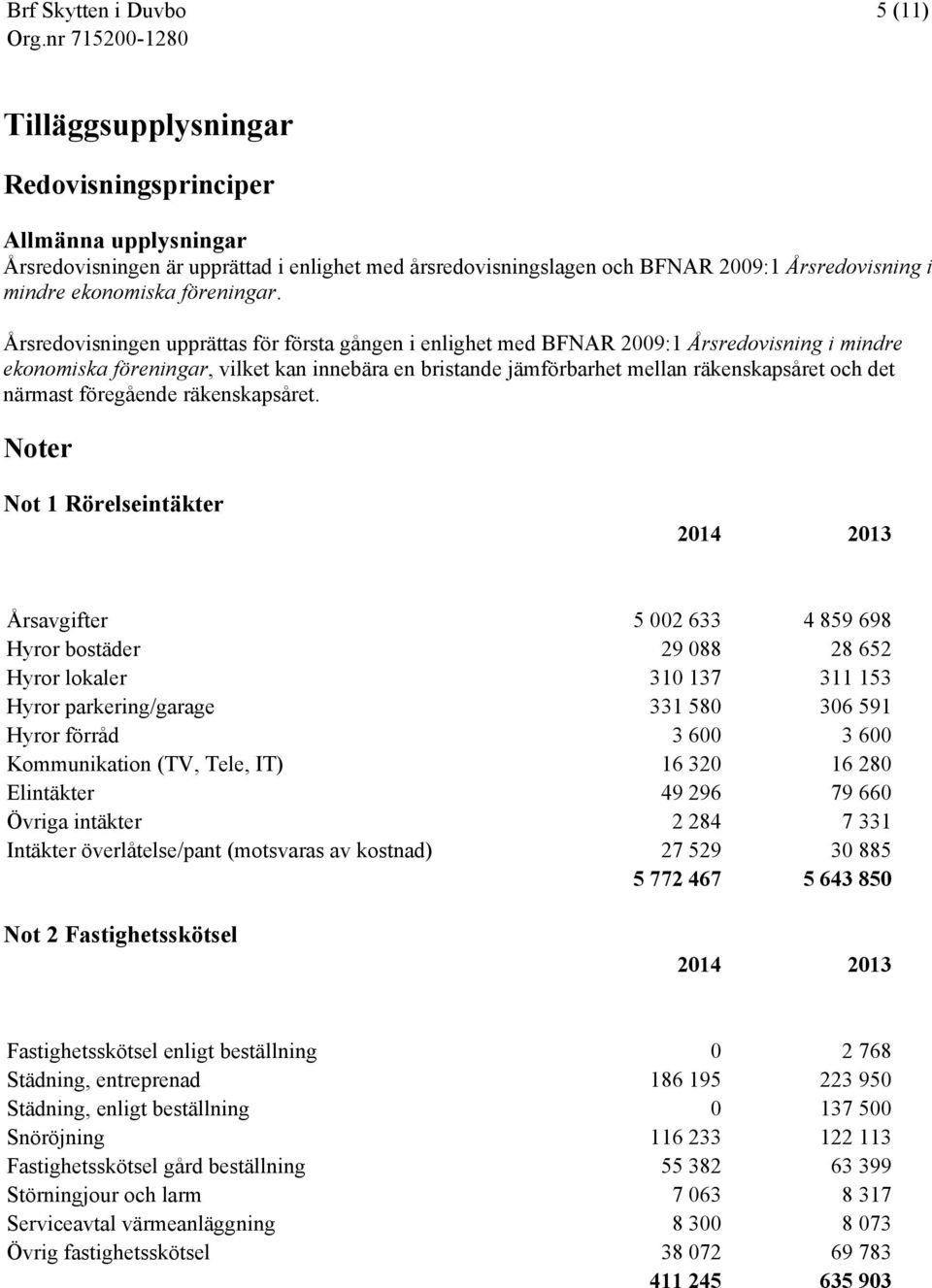 Årsredovisningen upprättas för första gången i enlighet med BFNAR 2009:1 Årsredovisning i mindre ekonomiska föreningar, vilket kan innebära en bristande jämförbarhet mellan räkenskapsåret och det