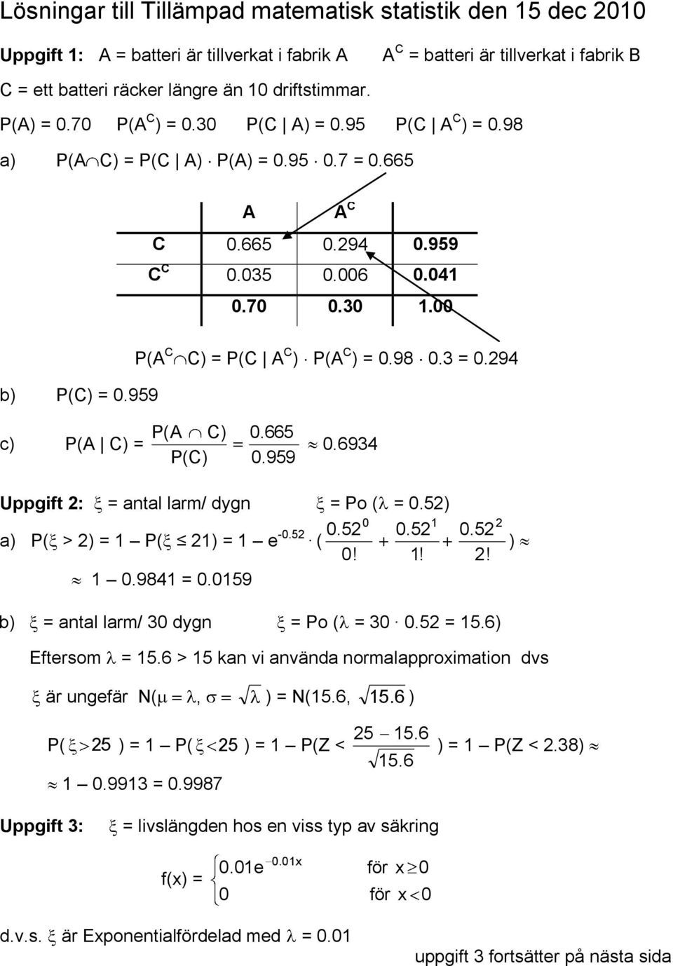 ) a) P( > ) = P( ) = e -.. (!.8 =..!.! ) b) = antal larm/ dygn = Po ( =. =.6) Eftersom =.6 > kan v använda normalapproxmaton dvs är ungefär N(, ) = N(.6,. 6 ) P( ) = P( ) = P(Z <.