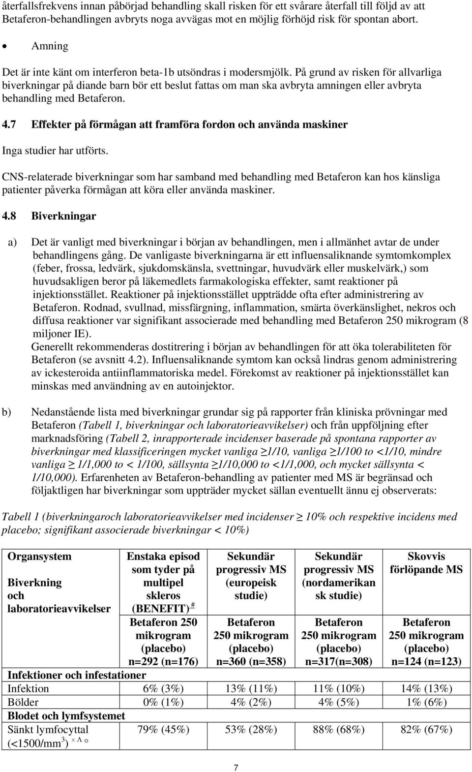 På grund av risken för allvarliga biverkningar på diande barn bör ett beslut fattas om man ska avbryta amningen eller avbryta behandling med. 4.