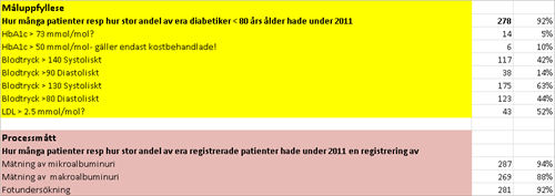 VC Trosa,