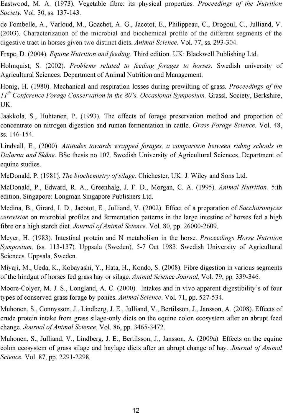 77, ss. 293-304. Frape, D. (2004). Equine Nutrition and feeding. Third edition. UK: Blackwell Publishing Ltd. Holmquist, S. (2002). Problems related to feeding forages to horses.