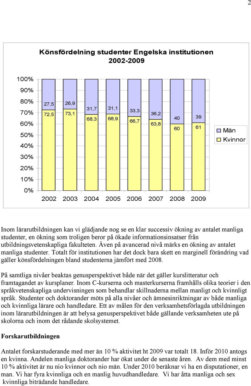 utbildningsvetenskapliga fakulteten. Även på avancerad nivå märks en ökning av antalet manliga studenter.