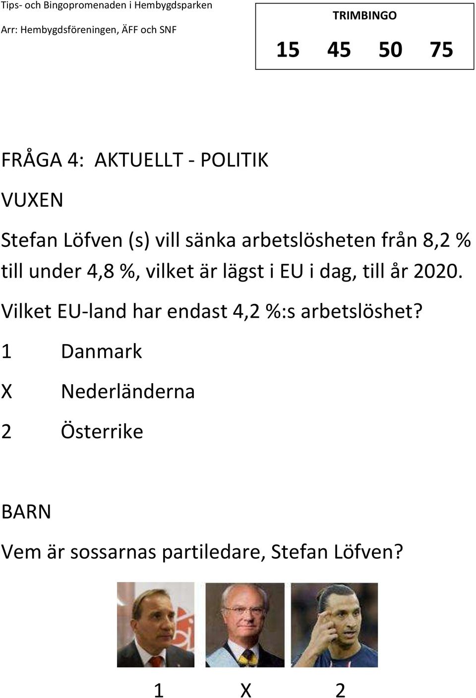 dag, till år 2020. Vilket EU-land har endast 4,2 %:s arbetslöshet?