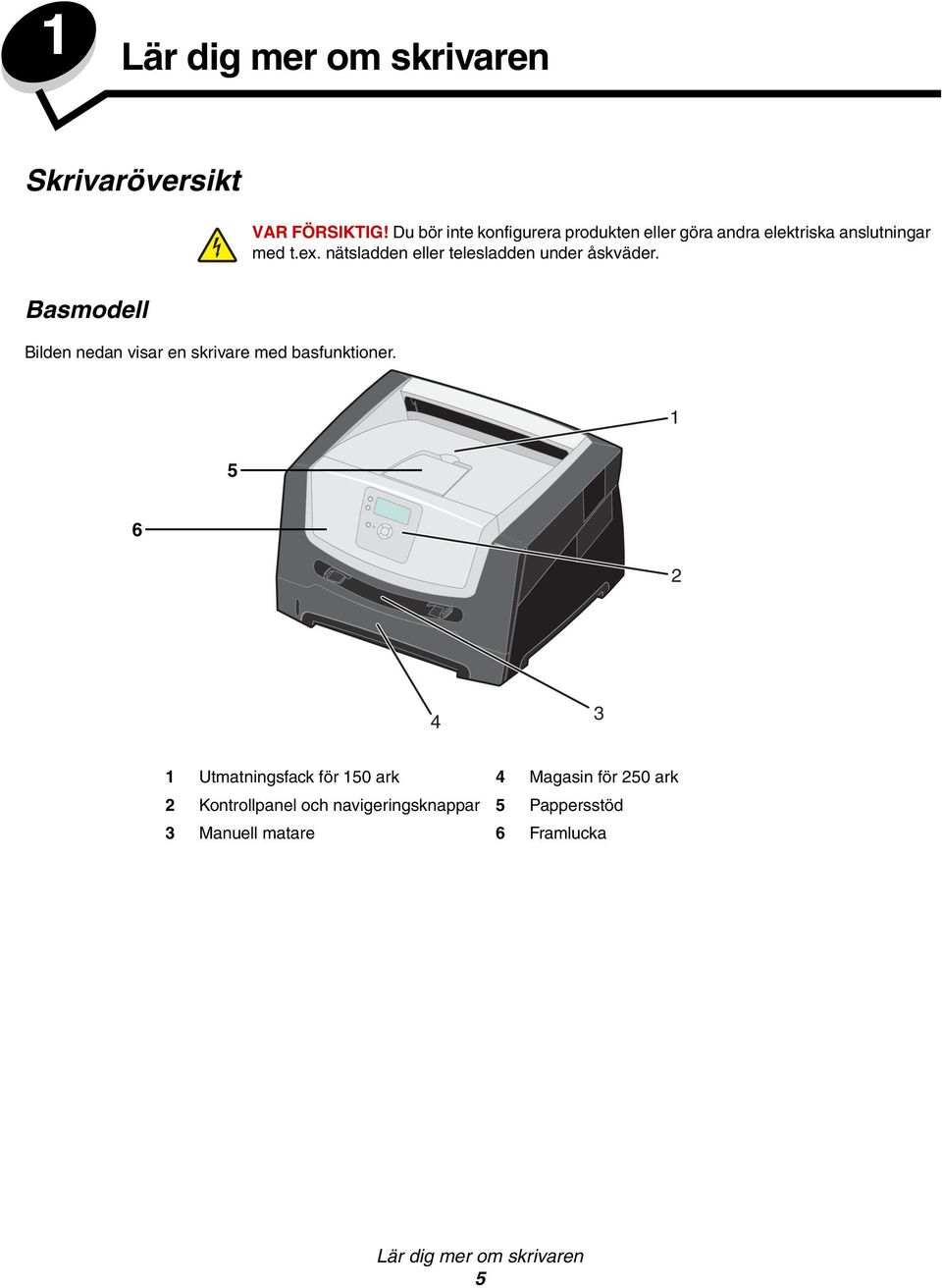 nätsladden eller telesladden under åskväder. Basmodell Bilden nedan visar en skrivare med basfunktioner.