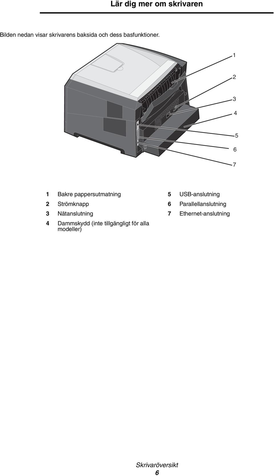 1 2 3 4 6 7 5 1 Bakre pappersutmatning 5 USB-anslutning 2 Strömknapp 6