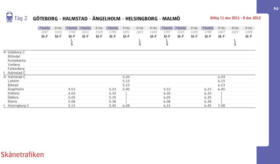 fr Halmsad C aholm Båsad Ängelholm Kaarp Ödåkra Maria Helsingborg C 4.53 5.00 5.05 5.08 5.15 5.23 5.30 5.35 5.