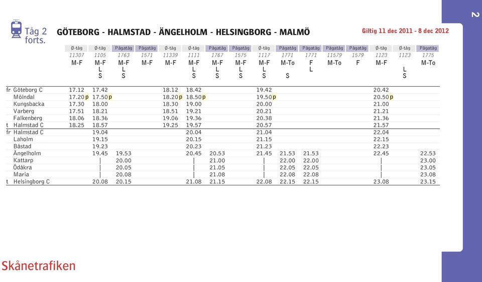 Mölndal Kungsbacka Varberg Falkenberg Halmsad C fr Halmsad C aholm Båsad Ängelholm Kaarp Ödåkra Maria Helsingborg C 17.12 17.20p 17.30 17.51 18.06 18.25 17.42 17.50 p 18.00 18.21 18.36 18.57 19.04 19.