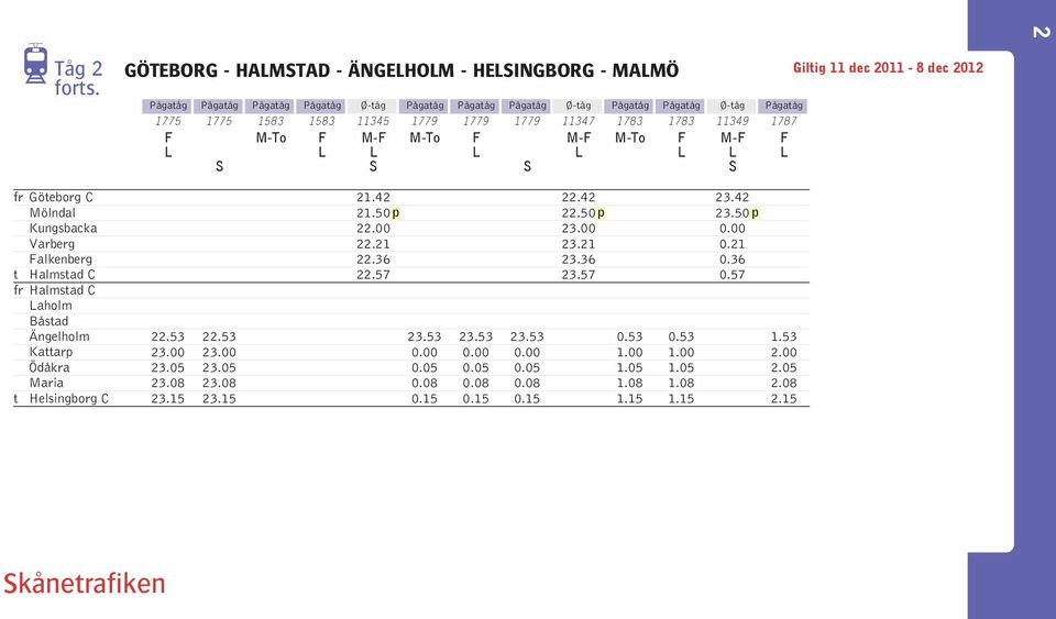 1787 F 2 fr Göeborg C Mölndal Kungsbacka Varberg Falkenberg Halmsad C fr Halmsad C aholm Båsad Ängelholm Kaarp Ödåkra Maria Helsingborg C 22.53 23.00 23.05 23.