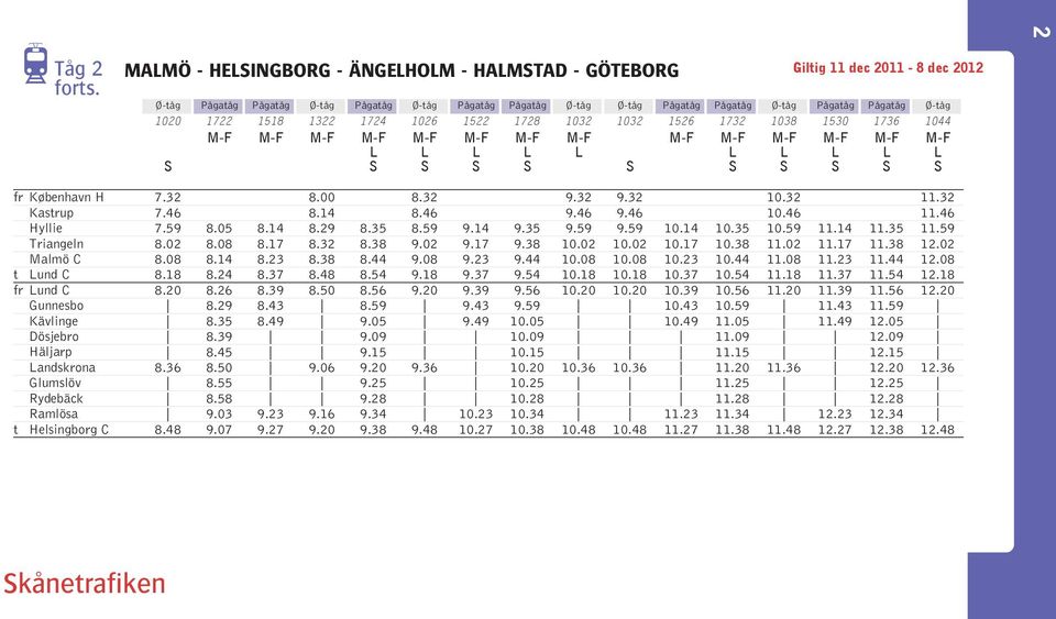 Glumslöv Rydebäck Ramlösa Helsingborg C 1020 7.32 7.46 7.59 8.02 8.08 8.18 8.20 8.36 8.48 1722 8.05 8.08 8.14 8.24 8.26 8.29 8.35 8.39 8.45 8.50 8.55 8.58 9.03 9.07 1518 8.14 8.17 8.23 8.37 8.39 8.43 8.