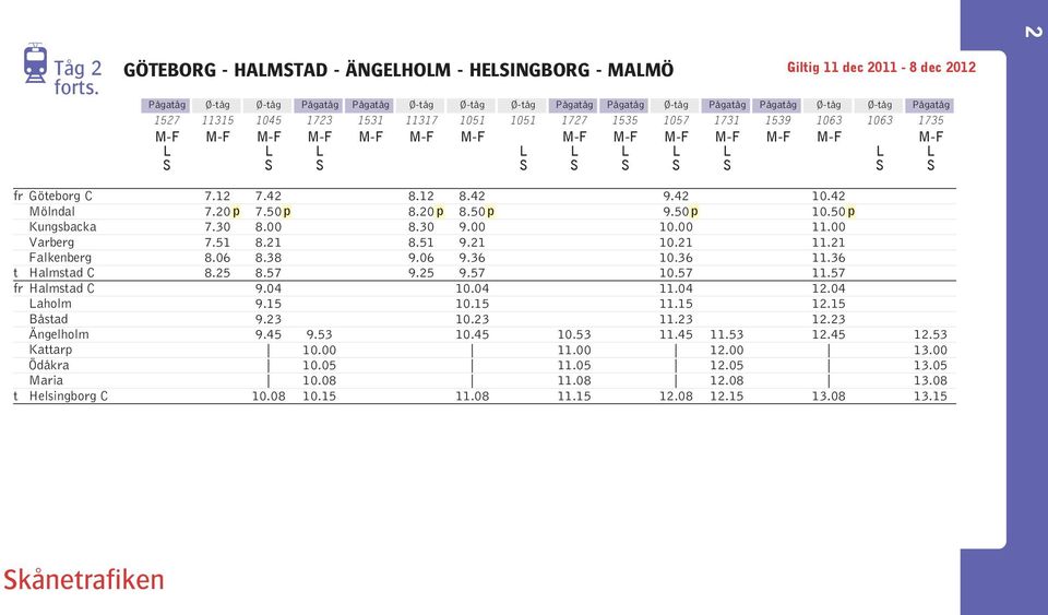 Kungsbacka Varberg Falkenberg Halmsad C fr Halmsad C aholm Båsad Ängelholm Kaarp Ödåkra Maria Helsingborg C 7.12 7.20p 7.30 7.51 8.06 8.25 7.42 7.50 p 8.00 8.21 8.38 8.57 9.04 9.15 9.