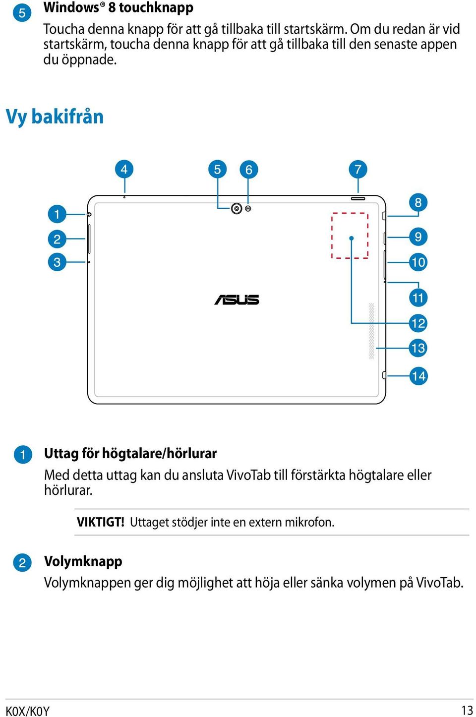 Vy bakifrån Uttag för högtalare/hörlurar Med detta uttag kan du ansluta VivoTab till förstärkta högtalare eller