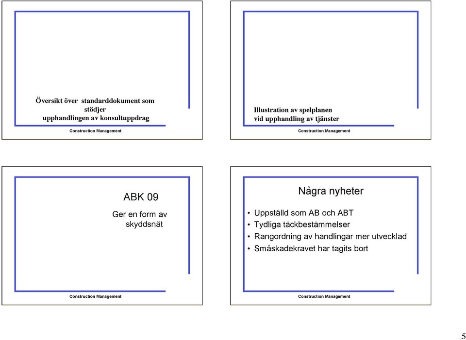 av skyddsnät Några nyheter Uppställd som AB och ABT Tydliga