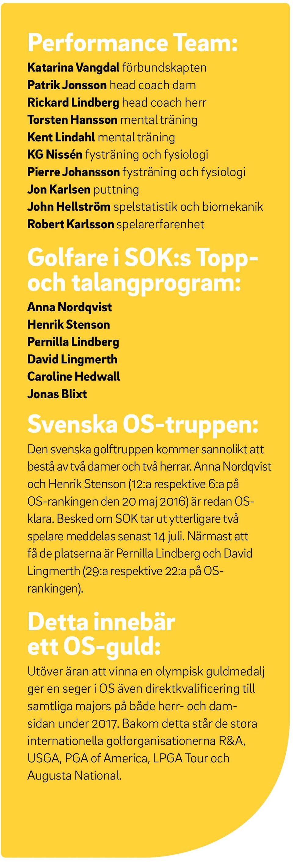 Nordqvist Henrik Stenson Pernilla Lindberg David Lingmerth Caroline Hedwall Jonas Blixt Svenska OS-truppen: Den svenska golftruppen kommer sannolikt att bestå av två damer och två herrar.