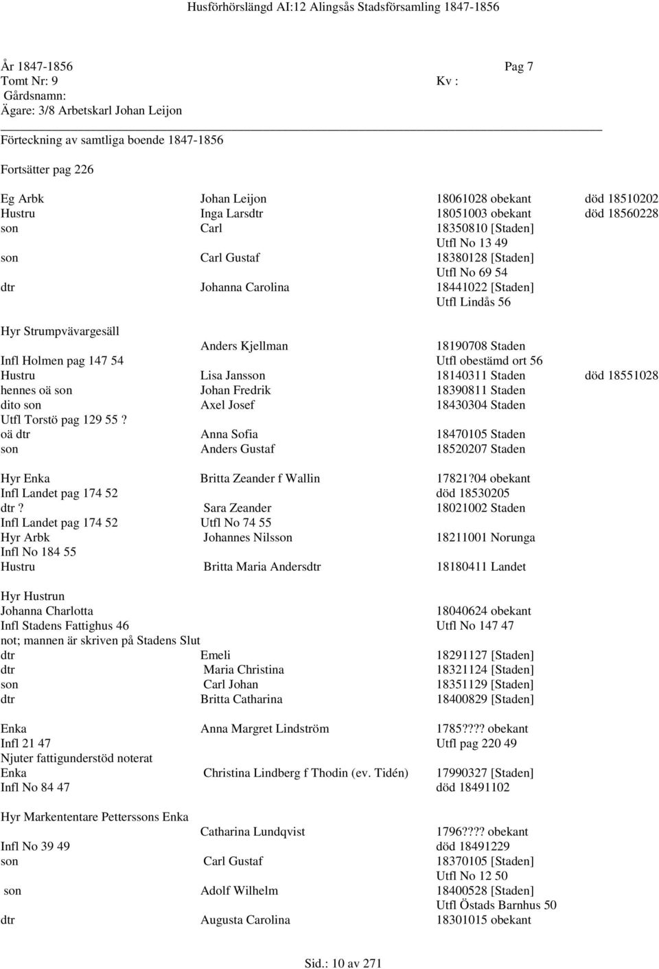 Strumpvävargesäll Anders Kjellman 18190708 Staden Infl Holmen pag 147 54 Utfl obestämd ort 56 Hustru Lisa Jansson 18140311 Staden död 18551028 hennes oä son Johan Fredrik 18390811 Staden dito son