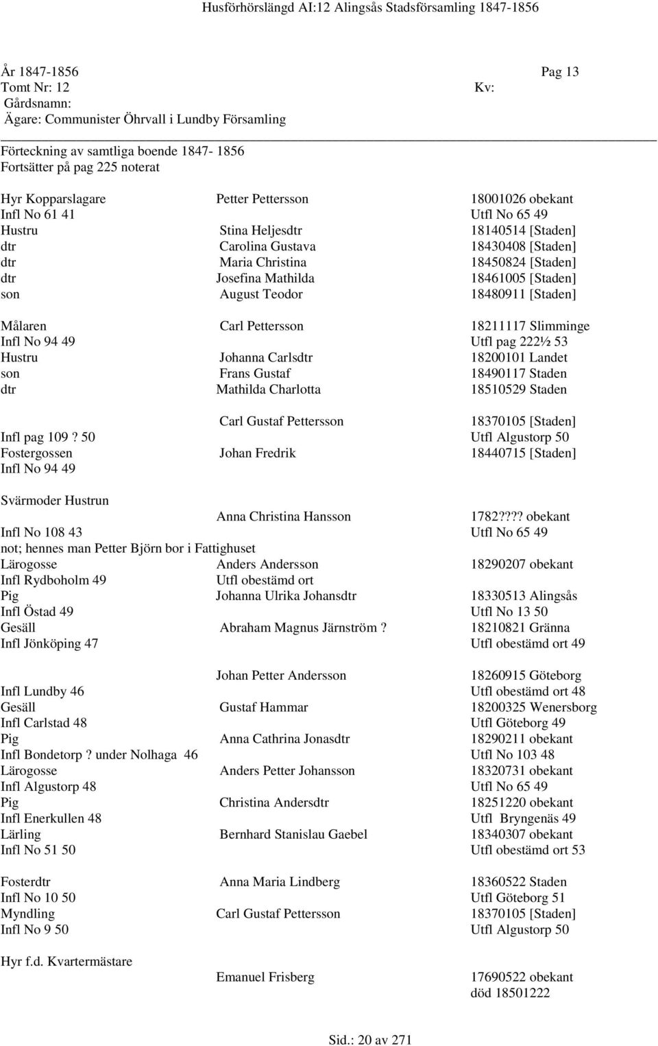 August Teodor 18480911 [Staden] Målaren Carl Pettersson 18211117 Slimminge Infl No 94 49 Utfl pag 222½ 53 Hustru Johanna Carlsdtr 18200101 Landet son Frans Gustaf 18490117 Staden dtr Mathilda