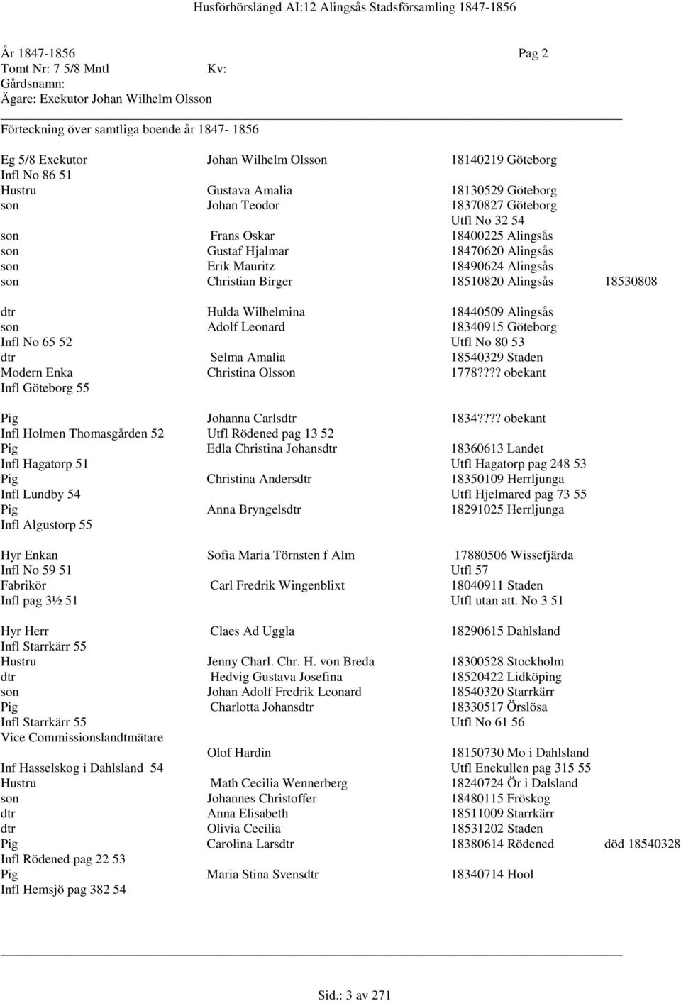 Hulda Wilhelmina 18440509 Alingsås son Adolf Leonard 18340915 Göteborg Infl No 65 52 Utfl No 80 53 dtr Selma Amalia 18540329 Staden Modern Enka Christina Olsson 1778?