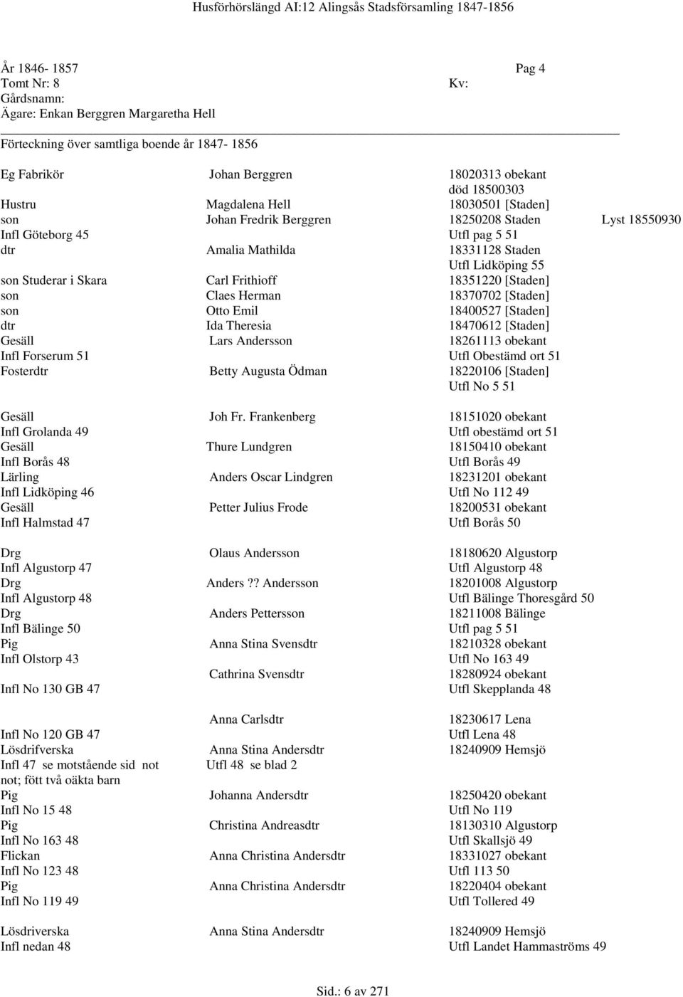 [Staden] son Otto Emil 18400527 [Staden] dtr Ida Theresia 18470612 [Staden] Gesäll Lars Andersson 18261113 obekant Infl Forserum 51 Utfl Obestämd ort 51 Fosterdtr Betty Augusta Ödman 18220106