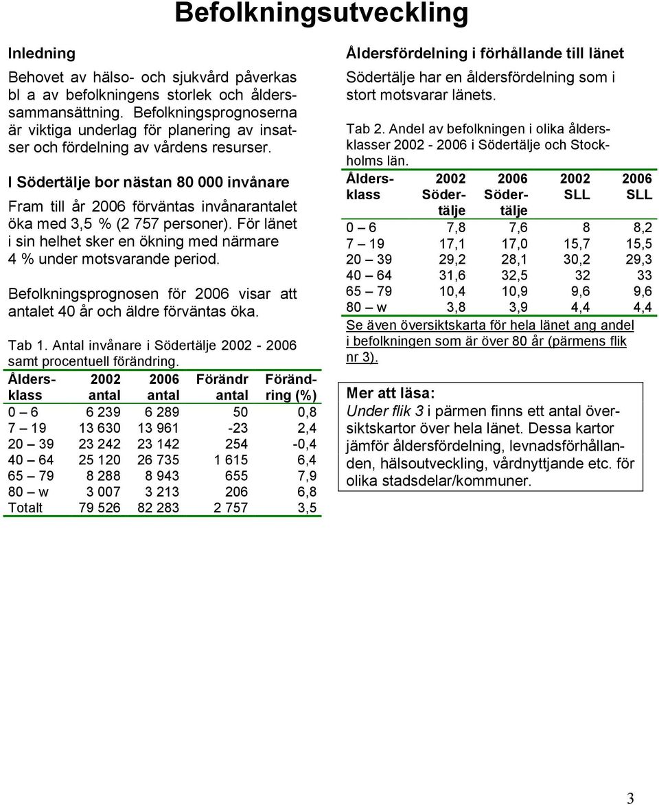 I Södertälje bor nästan 80 000 invånare Fram till år 2006 förväntas invånarantalet öka med 3,5 % (2 757 personer). För länet i sin helhet sker en ökning med närmare 4 % under motsvarande period.
