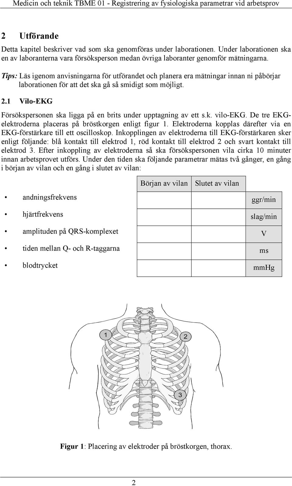 1 Vilo-EKG Försökspersonen ska ligga på en brits under upptagning av ett s.k. vilo-ekg. De tre EKGelektroderna placeras på bröstkorgen enligt figur 1.