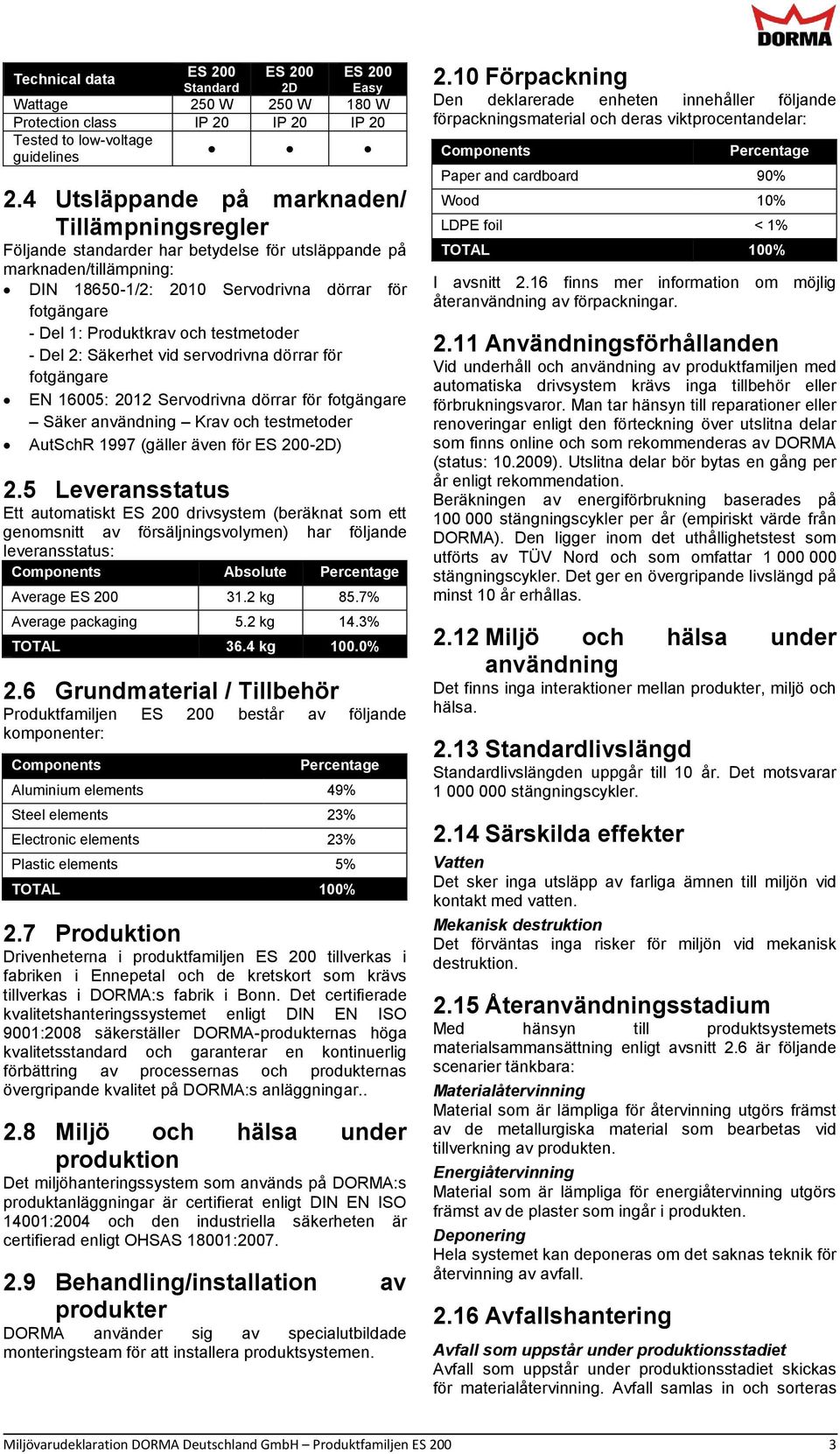 och testmetoder - Del 2: Säkerhet vid servodrivna dörrar för fotgängare EN 16005: 2012 Servodrivna dörrar för fotgängare Säker användning Krav och testmetoder AutSchR 1997 (gäller även för ES 200-2D)