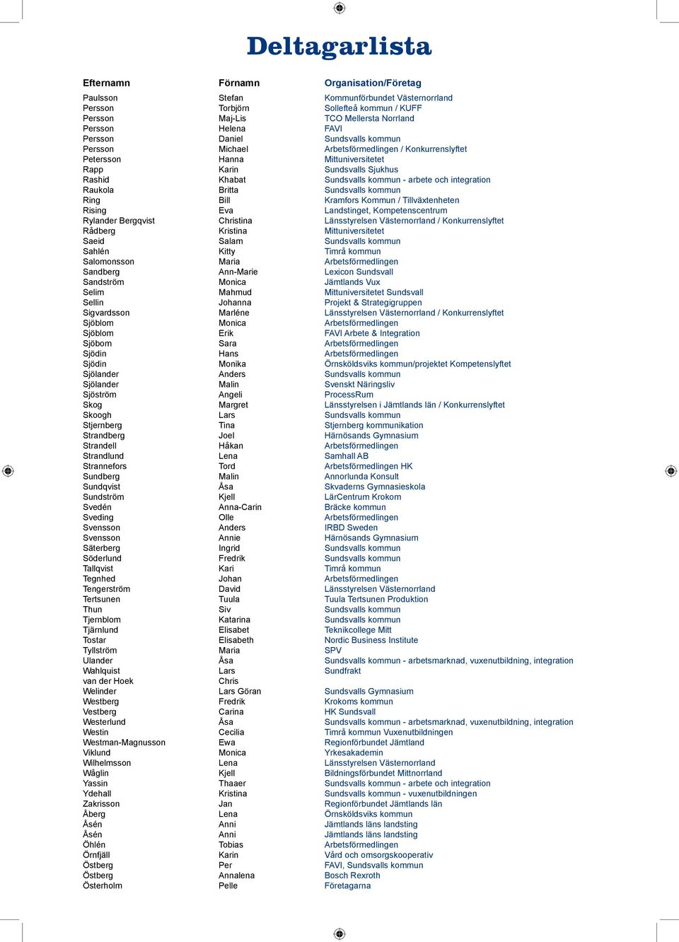 Svensson Säterberg Söderlund Tallqvist Tegnhed Tengerström Tertsunen Thun Tjernblom Tjärnlund Tostar Tyllström Ulander Wahlquist van der Hoek Welinder Westberg Vestberg Westerlund Westin