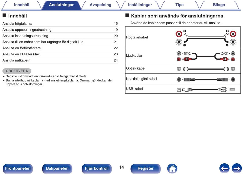 anslutningar har slutförts. 0 Bunta inte ihop nätkablarna med anslutningskablarna. Om man gör det kan det uppstå brus och störningar.