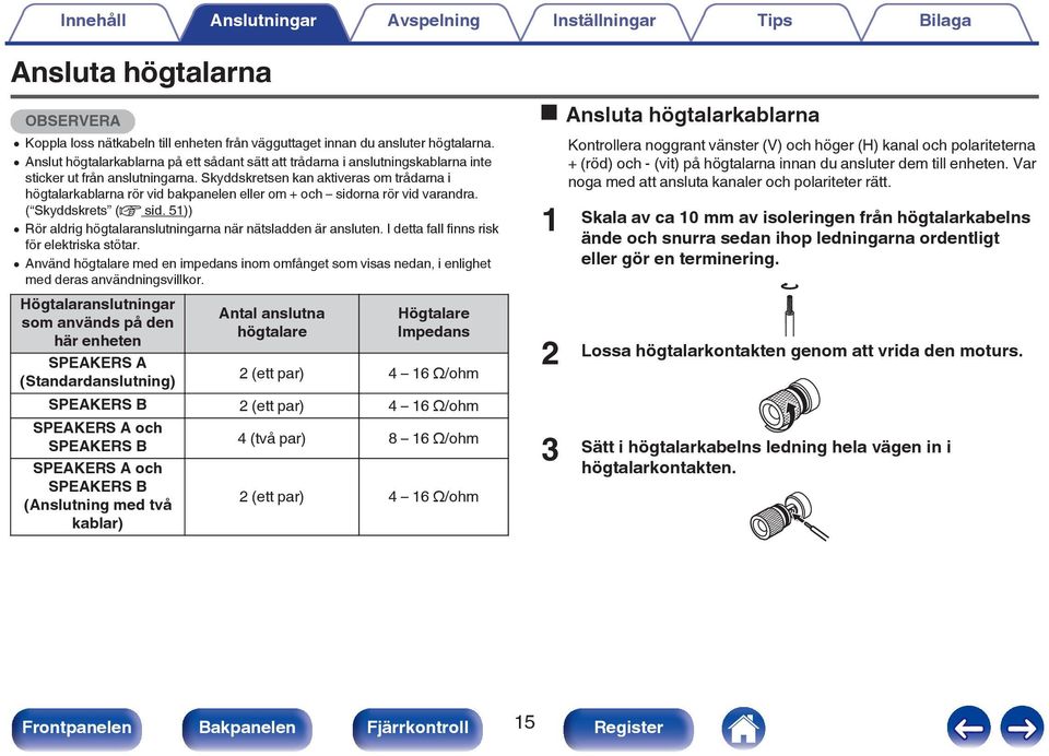 Skyddskretsen kan aktiveras om trådarna i högtalarkablarna rör vid bakpanelen eller om + och sidorna rör vid varandra. ( Skyddskrets (v sid.