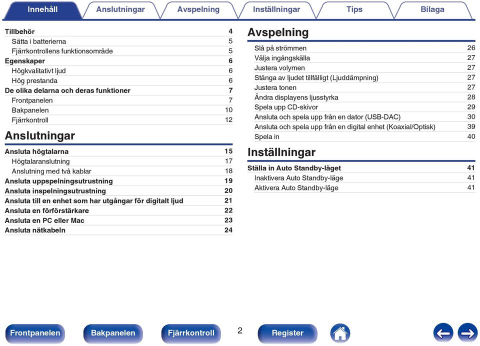 utgångar för digitalt ljud 21 Ansluta en förförstärkare 22 Ansluta en PC eller Mac 23 Ansluta nätkabeln 24 Avspelning Slå på strömmen 26 Välja ingångskälla 27 Justera volymen 27 Stänga av ljudet