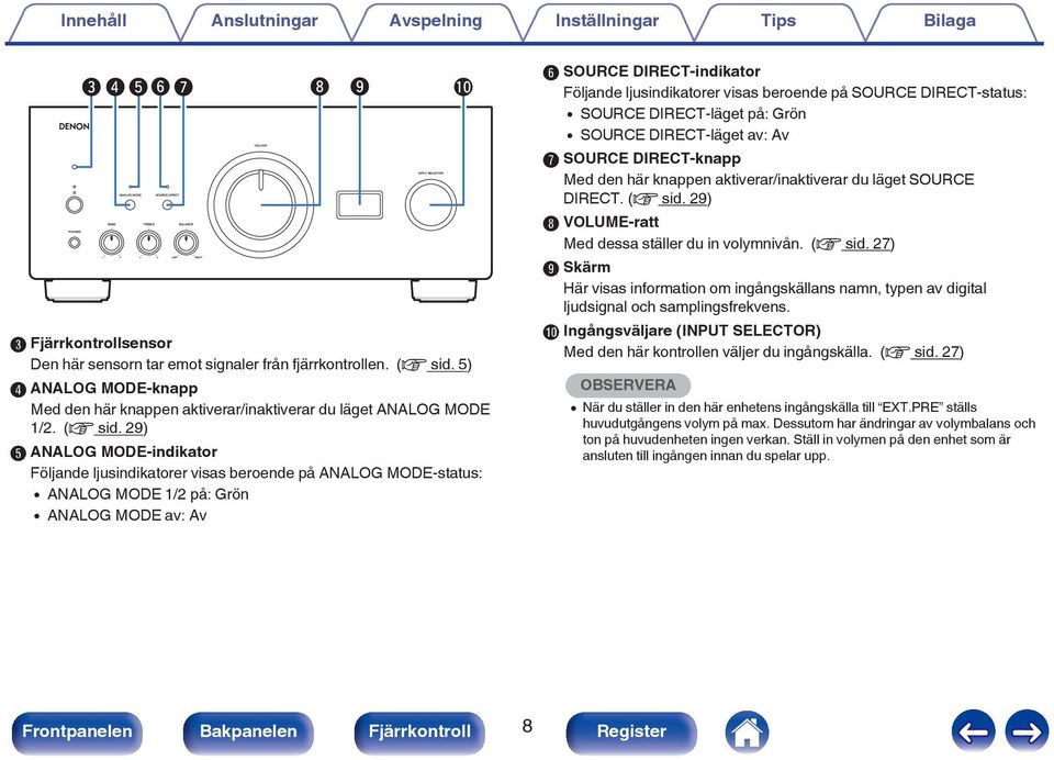 29) E ANALOG MODE-indikator Följande ljusindikatorer visas beroende på ANALOG MODE-status: 0 ANALOG MODE 1/2 på: Grön 0 ANALOG MODE av: Av F SOURCE DIRECT-indikator Följande ljusindikatorer visas