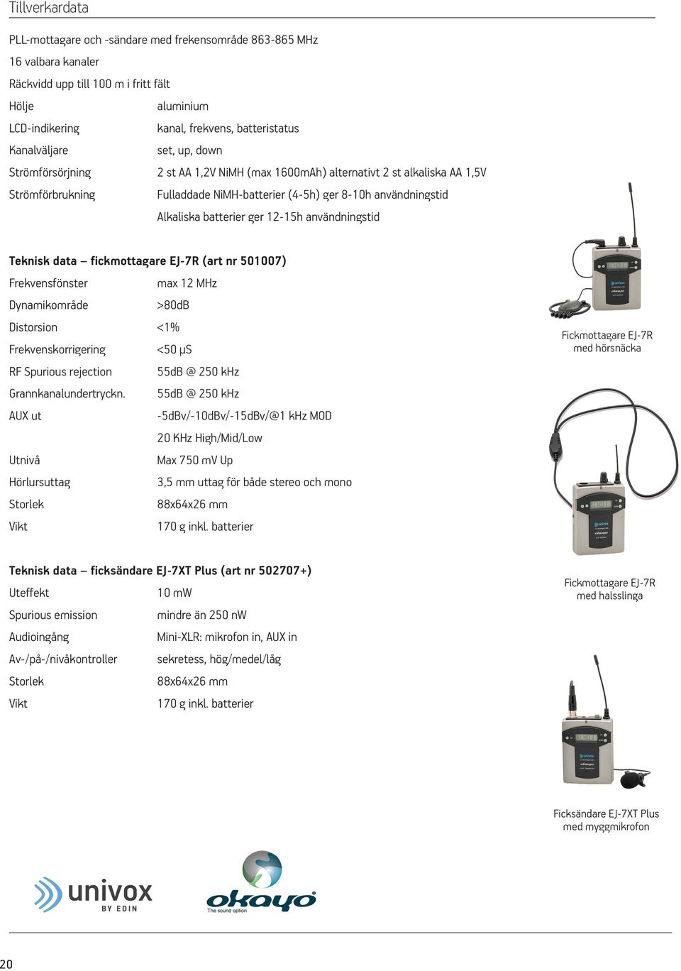 batterier ger 12-15h användningstid Teknisk data fickmottagare EJ-7R (art nr 501007) Frekvensfönster max 12 MHz Dynamikområde >80dB Distorsion <1% Frekvenskorrigering <50 µs RF Spurious rejection