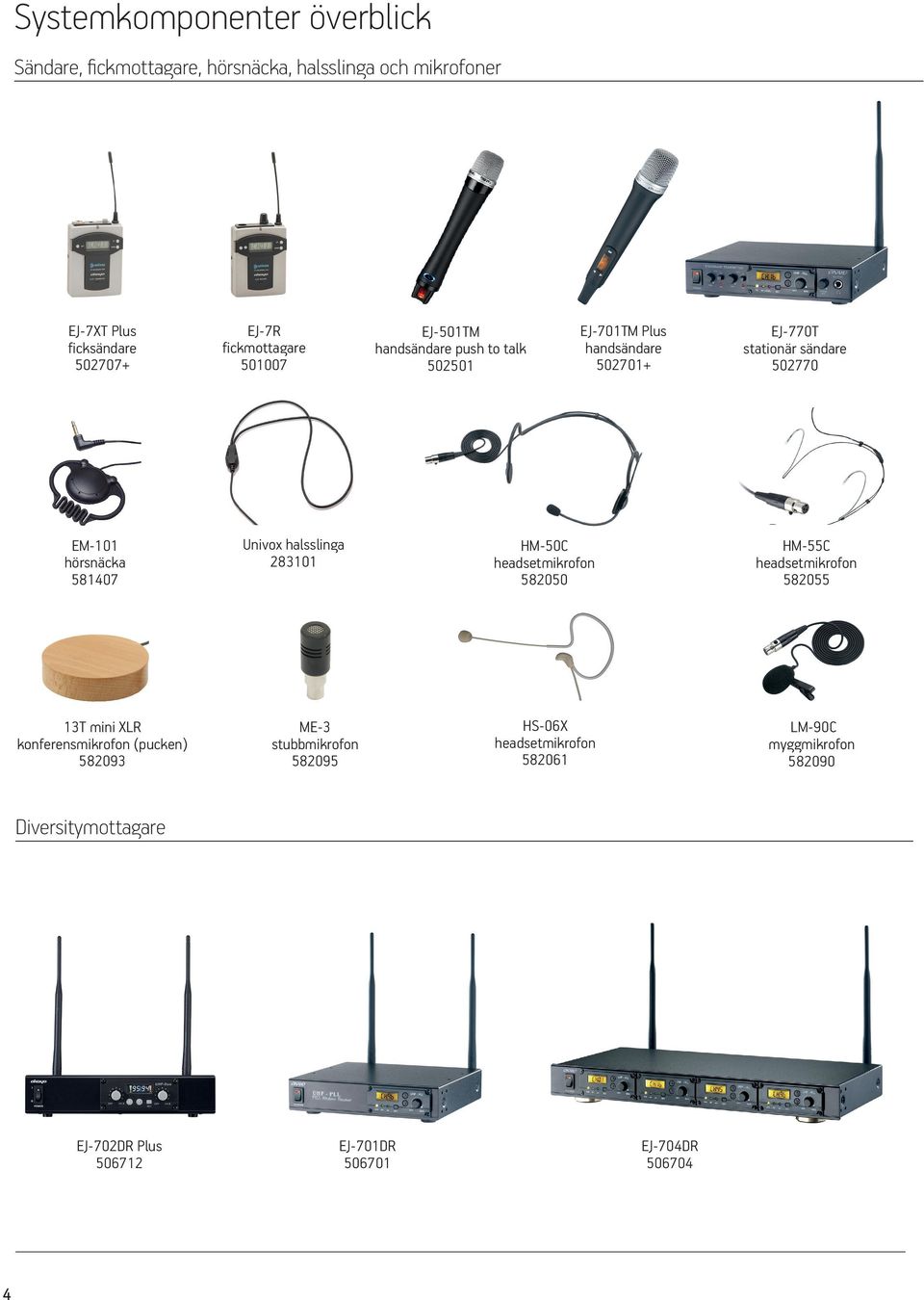 Univox halsslinga 283101 HM-50C headsetmikrofon 582050 HM-55C headsetmikrofon 582055 13T mini XLR konferensmikrofon (pucken) 582093 ME-3