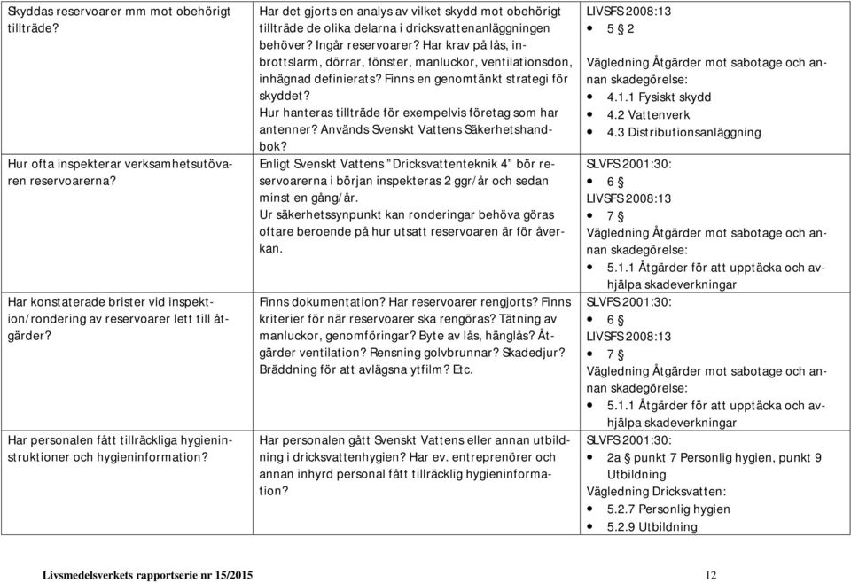 Ingår reservoarer? Har krav på lås, inbrottslarm, dörrar, fönster, manluckor, ventilationsdon, inhägnad definierats? Finns en genomtänkt strategi för skyddet?