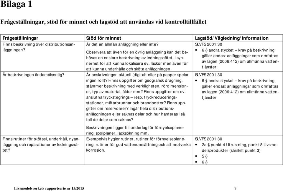 Observera att även för en övrig anläggning kan det behövas en enklare beskrivning av ledningsnätet, i synnerhet för att kunna lokalisera ev.